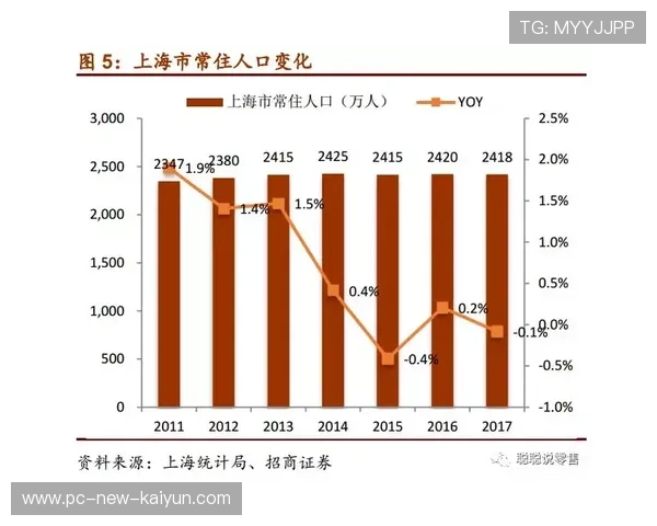 城市申办大型赛事热度上升，背后是经济与政治考量